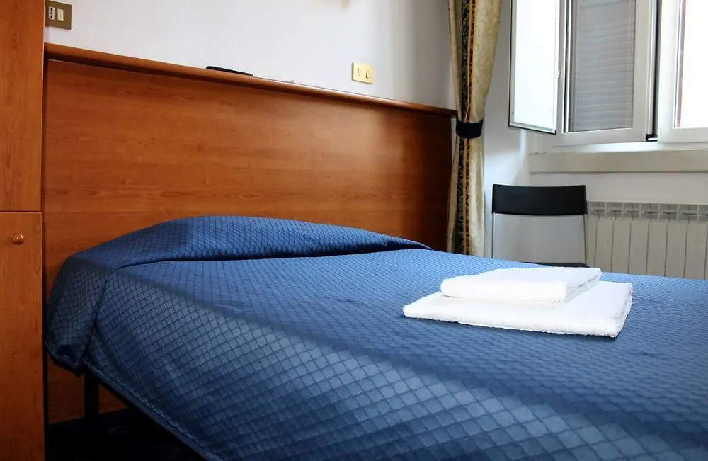 Hotel Seiler Rom