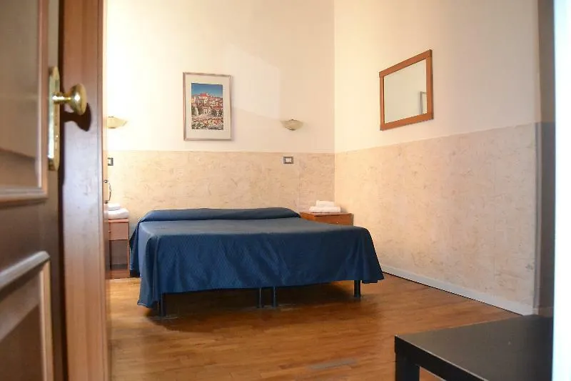 Hotel Seiler Rome